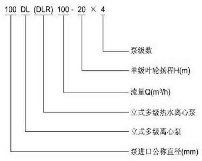 DL、LG型立式多級(jí)泵